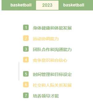 篮球训练歌曲大全_2