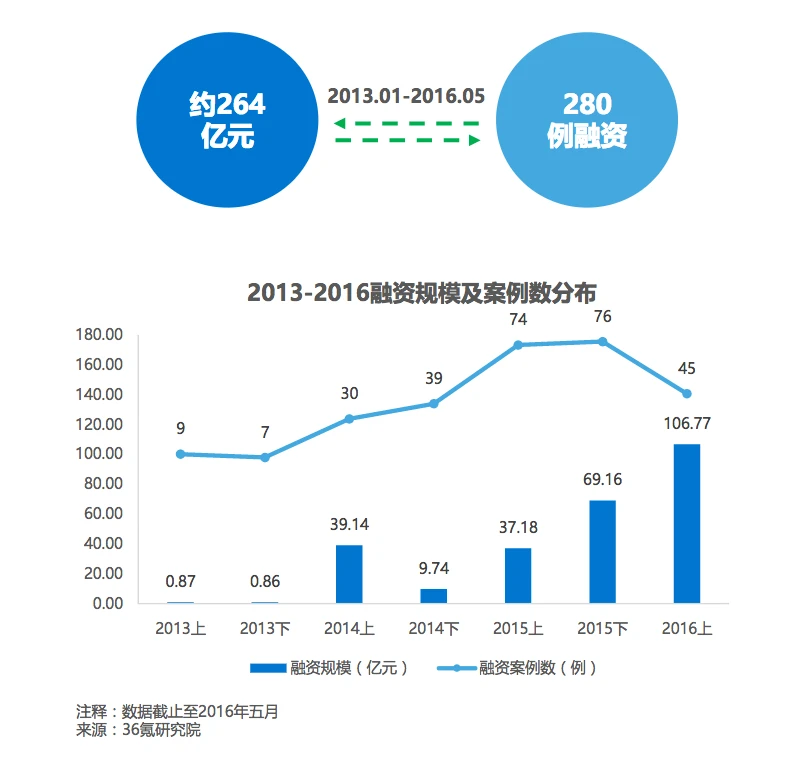 如何根据篮球比赛的不同阶段调整力量训练强度?_2