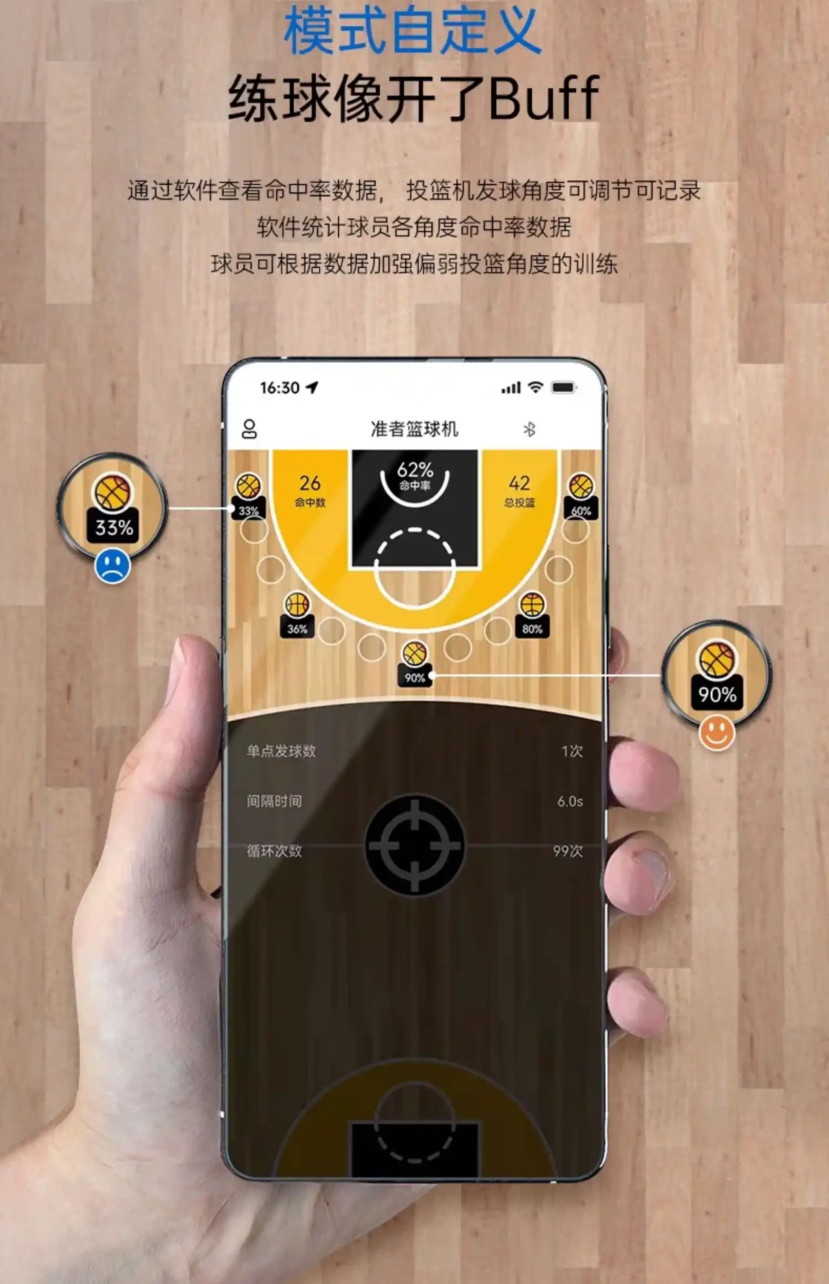 哪里可以找到关于篮球协调训练的教程?_1
