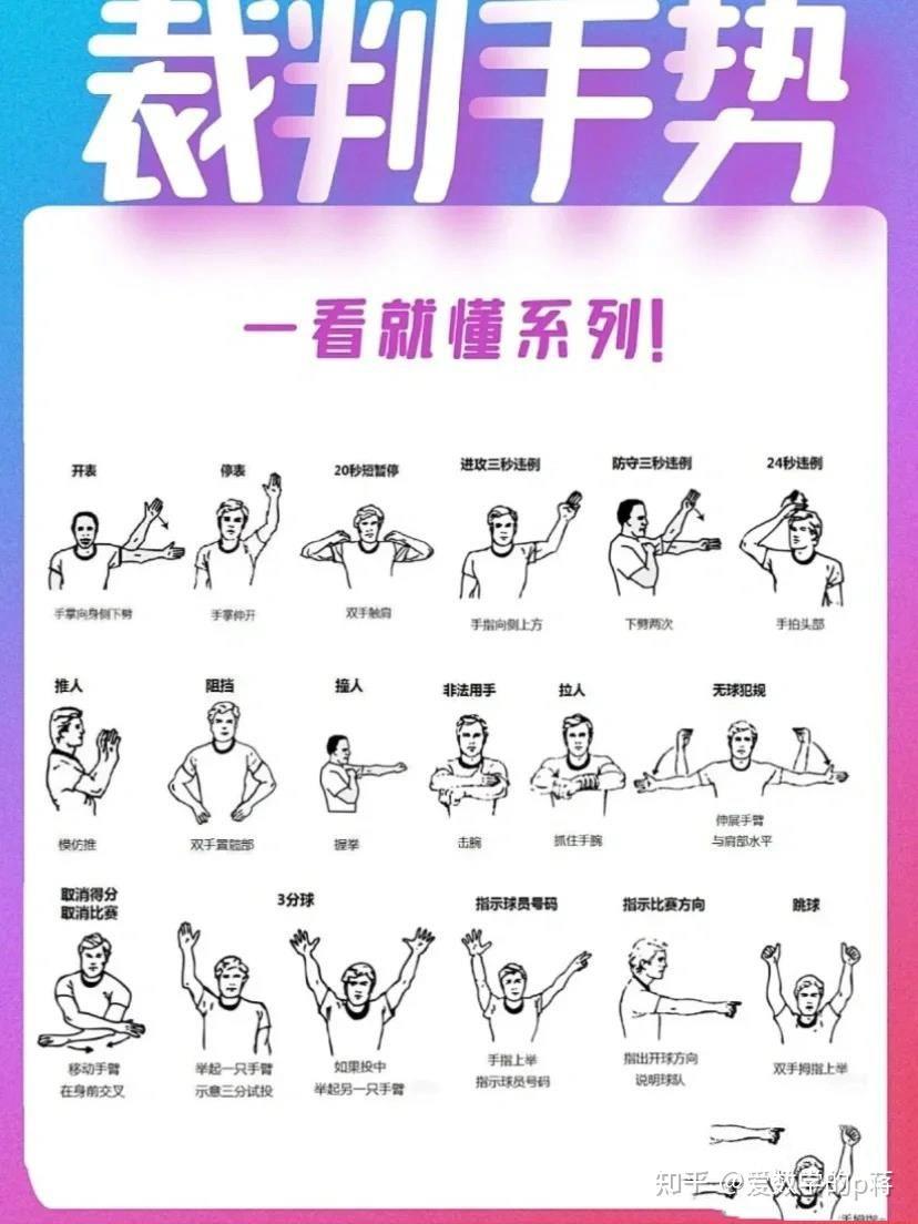 篮球课训练教案_0