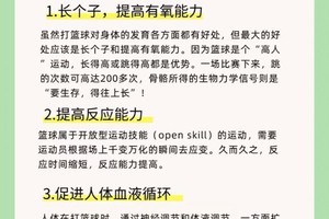  青少年篮球爱好者参加友谊赛的好处：提升技能与团队精神
