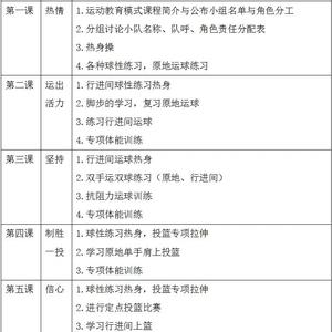 篮球基本功训练每日计划