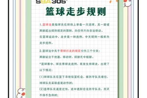  为什么篮球比赛中默契如此重要？