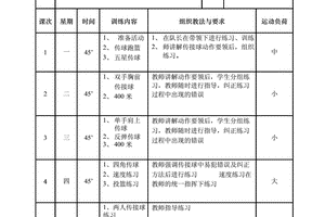 初中篮球校队训练计划表图片大全