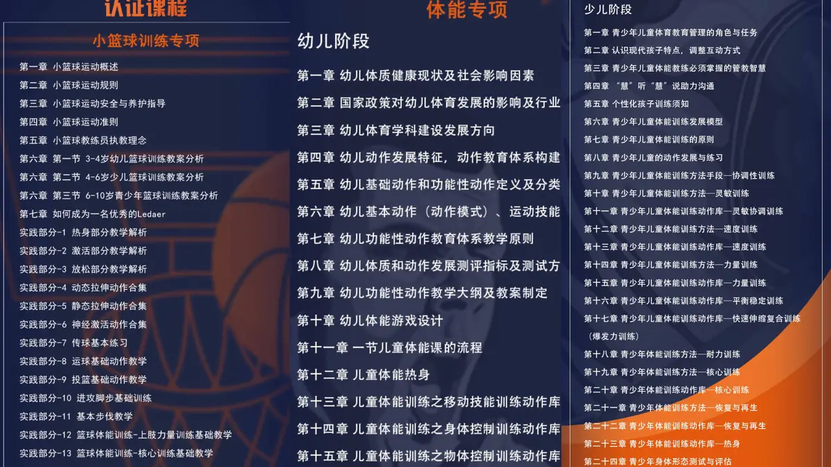 刻苦训练篮球时如何避免受伤的建议_1