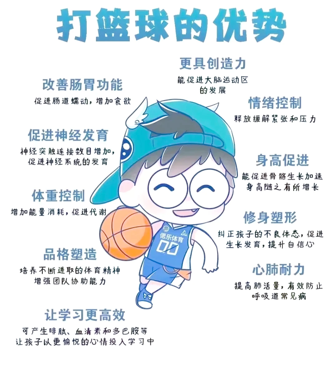 篮球课训练教案_1